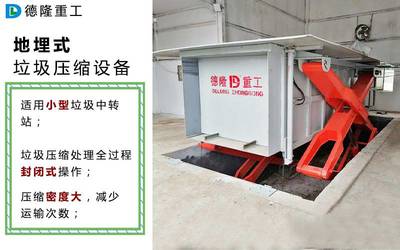 探索现代城市环卫体系的核心枢纽 垃圾中转站及其关键设备